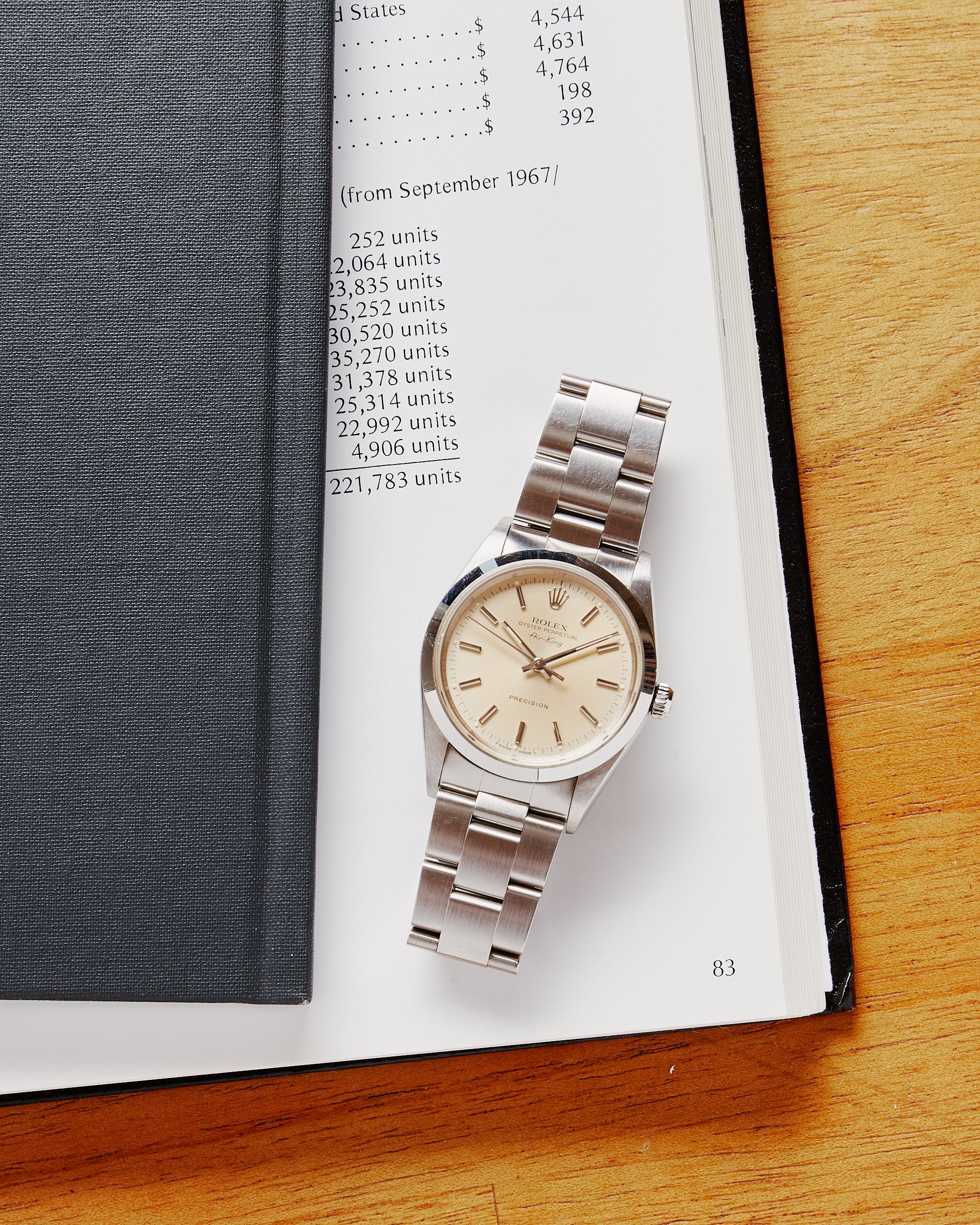 1996 Rolex Air-King ref. 14000 (Full Set/ Mint)